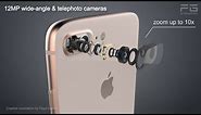 Apple iPhone 8 plus New Commercial