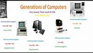 Generations Of Computer | History Of the Computers - 2019