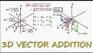 3D Vector Addition in 3 Minutes! (Statics)