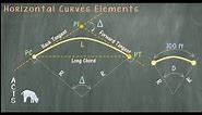 Horizontal Curves Elements Part 1 of 2
