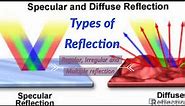Types of reflection ;Regular,irregular & multiple reflection