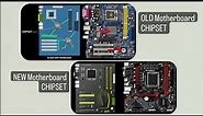 Chipset of Motherboard | Northbridge | Southbridge | Controller HUB | Chipset of computer MB