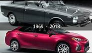 Toyota Corolla Evolution (1969 - 2018)