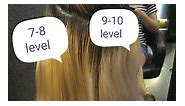 7 Toners for level 8 Blonde Hair