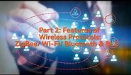 Features of Wireless Protocols ZigBee/WiFi//Bluetooth & BLE