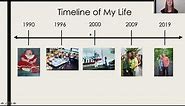 Making a Timeline