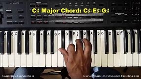 How to Play the C Sharp Major Chord - C# - on Piano and Keyboard