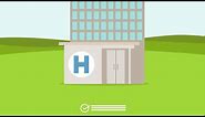 What is a Smart Hospital?