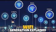 Wi-Fi Generations Explained || A Comprehensive Guide from Wi-Fi 1 to Wi-Fi 7