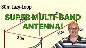 HAM RADIO: Loop Antenna 80 metres to 10 metres