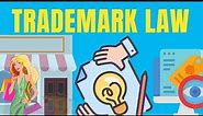 Intellectual Property Law Explained - What is Trademark? | Lex Animata | by Hesham Elrafei