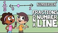 Fractions on a Number Line Song | 3rd Grade & 4th Grade