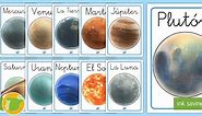 Our Solar System Display Posters Spanish