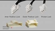 Molex- Product Spotlight - Pico-Clasp™ Wire-to-Board Connectors