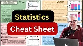 Statistics - cheat sheet - an easy reference to the t test, chi-squared tests, ANOVA and more