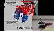 Sensor Fusion in Mobile Autonomous Robot | ROS | IMU+Wheel Odometry | Kalman Fliter | Jetson Nano