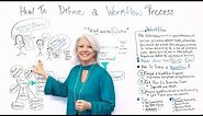 How to Define a Workflow Process - Project Management Training