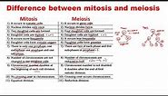 Mitosis vs Meiosis | Differences between Mitosis and Meiosis |