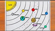 Solar System Drawing || Solar System Planets Drawing Easy Steps || Solar System Diagram Drawing