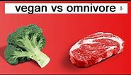 Vegan vs. Omnivore: The Debate (Breakdown of Kahn & Kresser)