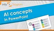 PowerPoint Template - Artificial Intelligence AI сoncepts with PPT Design