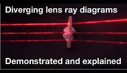 Concave / diverging lenses and ray diagrams, demonstrated and explained: fizzics.org