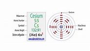 Complete Electron Configuration for Cesium (Cs, Cs  ion)