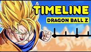 The Complete Dragon Ball Z Timeline | Get In The Robot