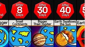 Timeline: What If Earth Got Bigger Nonstop