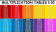 Multiplication Tables 1-10 | Multiplication Table