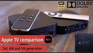 Comparison Apple TV 3rd, 4th and 5th generation! Which one should you buy?