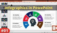 01 PowerPoint Infographic Slides | How to create infographics in PowerPoint Presentation