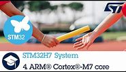 STM32H7 OLT - 4.System ARM Cortex M7