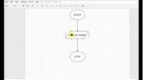 Flowchart Tutorials 2 : Basic notations and simple flowcharts