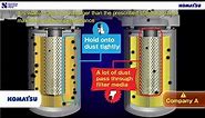 Filters & Maintenance kits - Komatsu Genuine Parts
