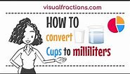 Converting Cups (c) to Milliliters (ml): A Step-by-Step Tutorial #cups #milliliters #conversion