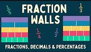 Fraction Walls: Fractions, Decimals and Percentages