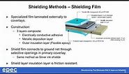EMI Shielding Methods for Flex & Rigid Flex PCB Designs
