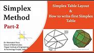 Simplex Method |Part 2| Simplex Table Layout