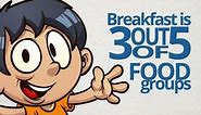 3 out of 5 Healthy Breakfast Lesson Plan: Nutrition Made Fun!