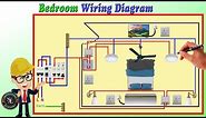 Bedroom Wiring Diagram / How to Wire Bedroom / Master Bedroom Wiring Diagram