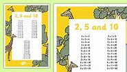 Multiplication Display Poster 2, 5, 10 Times