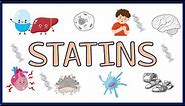 Statins : Uses, Mechanism of action, Contraindications and Adverse effects
