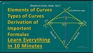Elements of Circular Curve on Roads || Simple Curve || Roads 7 || Curve - 1