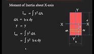 How to find Moment of Inertia of rectangular section
