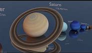 Size Comparison of the Solar System 2017