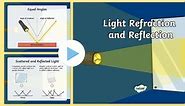 Light Refraction and Reflection PowerPoint