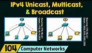 IPv4 Unicast, Multicast, and Broadcast