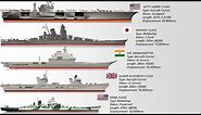 Naval Vessels Size Comparison (Ships Size Comparison 2021)
