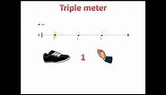 Clapping and tapping - Simple triple meter